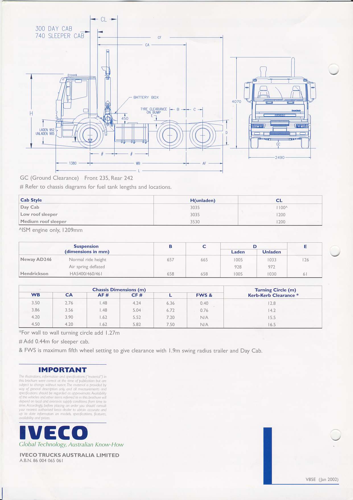 Photo Ivecoeurotechmp4500 04 Iveco Eurotech Mp4500 6x4 Specsheet Australia 2002 Album Dutch 9556